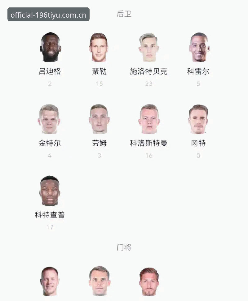 体育中国官网安装失败 德国队世界杯大名单最新动态:诺伊尔时隔两年回归,18岁小将卡尔入选
