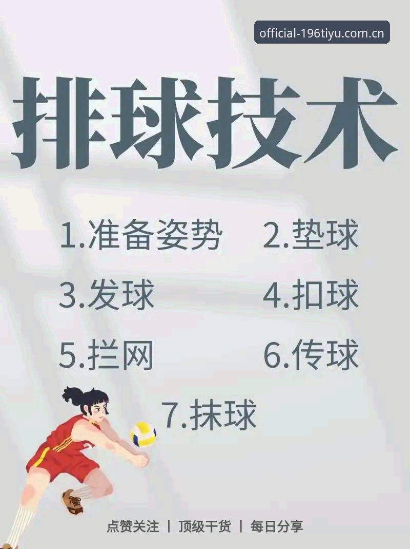 体育体育娱乐必备 196体育平台新手必备操作教程:从下载到实战的全流程指南