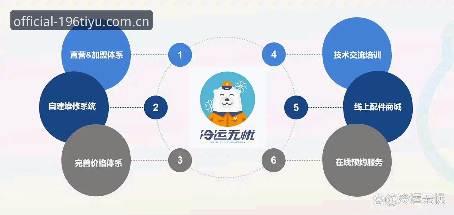 196体育中国官网 资深用户分享:196体育官方直营平台使用心得,从下载到稳定流畅体验